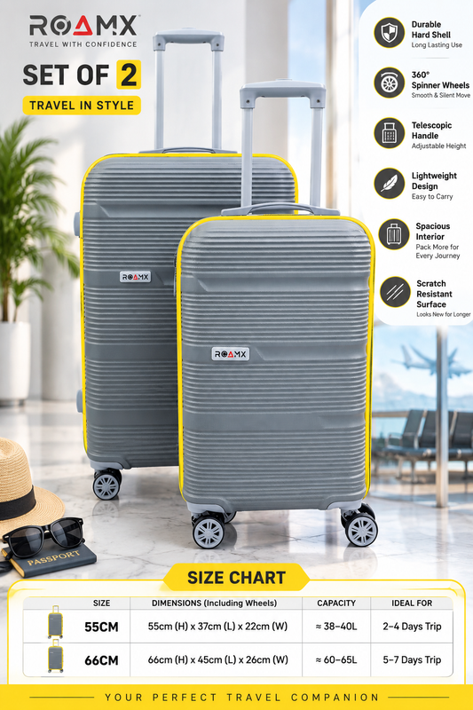 ROAMX Set of 2 Trolley Bags 20 & 24 Inch | Premium Hard Shell Luggage | 8 Spinner Wheels | Lightweight & Durable Suitcase Set
